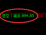 4月25日，焦煤：精准规则化（系统策略）复盘展示
