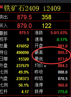 4月25日，焦煤：精准规则化（系统策略）复盘展示