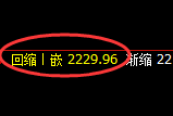 纯碱:回补高点,精准展开修正洗盘