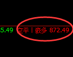 4月26日,黑色系:精准规则化(系统策略)复盘展示