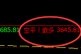 4月26日,黑色系:精准规则化(系统策略)复盘展示