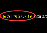 菜粕:修正低点,精准展开积极振荡回升