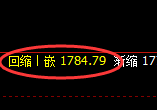 焦煤:试仓高点,精准展开宽幅洗盘