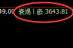 螺纹:修正低点,精准延续宽幅振荡,且跟踪