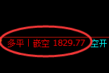 4月26日,黑色系:精准规则化(系统策略)复盘展示