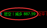 4月26日,黑色系:精准规则化(系统策略)复盘展示