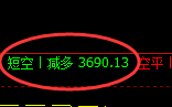 4月26日,黑色系:精准规则化(系统策略)复盘展示