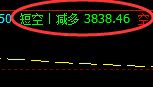 4月26日,黑色系:精准规则化(系统策略)复盘展示