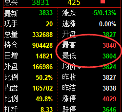 4月26日,黑色系:精准规则化(系统策略)复盘展示