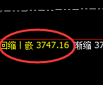 沥青:试仓高点,精准展开单边极端回落