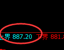 铁矿石:试仓高点,精准展开极端快速回落