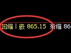 铁矿石:试仓高点,精准展开极端快速回落