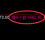 液化气:回补洗盘高点,精准进入极端快速回撤