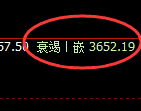 螺纹:日线周期,多空结构精准展开宽幅洗盘