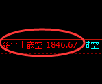4月29日，铁矿+焦煤：精准规则化（系统策略）复盘展示