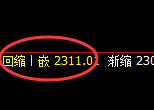 焦炭:试仓高点,精准 展开区间洗盘