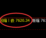聚丙烯:日线结构,精准展开规则化宽幅振荡
