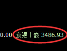 燃油:日线高点,精准展开冲高回落
