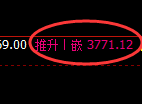 沥青:4小时高点,精准展开单边极端回撤