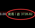 沥青:4小时高点,精准展开单边极端回撤