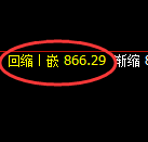 铁矿石:日线高点,精准展开快速冲高回落