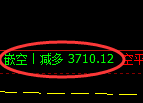 4月29日,黑色系:精准规则化(系统策略)复盘展示