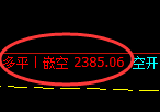 4月29日,黑色系:精准规则化(系统策略)复盘展示