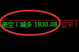 4月29日,黑色系:精准规则化(系统策略)复盘展示