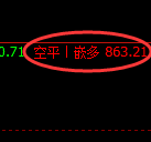 4月29日,黑色系:精准规则化(系统策略)复盘展示