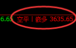 4月29日,黑色系:精准规则化(系统策略)复盘展示