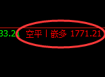 4月29日,黑色系:精准规则化(系统策略)复盘展示