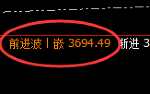 沥青：4小时高点，精准展开极端回落