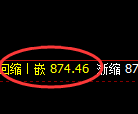铁矿石:涨超2%,4小时低点精准展开强势拉升