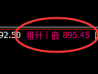 铁矿石:涨超2%,4小时低点精准展开强势拉升