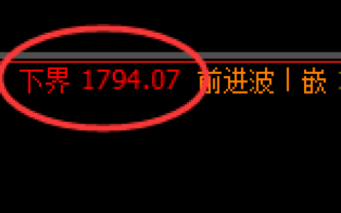 焦煤：试仓低点，精准展开极端强势拉升