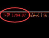 焦煤:试仓低点,精准展开极端强势拉升