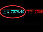 聚丙烯:试仓高点,精准展开单边极端回撤