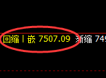 聚丙烯:试仓高点,精准展开单边极端回撤