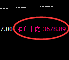 沥青:试仓低点,精准展开振荡回升