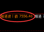 聚丙烯:4小时低点,精准展开强势回升