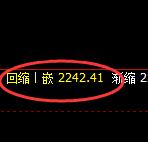 纯碱:4小时周期,精准展开修正洗盘波动