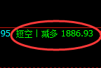 5月7日,焦煤:精准规则化(系统策略)复盘展示