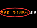 焦煤:4小时高点,精准进入振荡洗盘结构