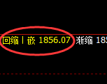 焦煤:4小时高点,精准进入振荡洗盘结构