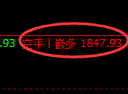 5月7日,焦煤:精准规则化(系统策略)复盘展示