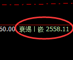 甲醇:4小时低点,精准展开积极回升