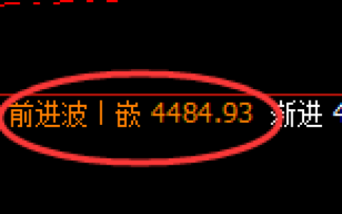 乙二醇：4小时高点，精准展开积极冲高回落