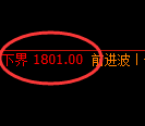 焦煤：跌超3%，试仓高点，精准展开单边极端回撤