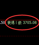 螺纹:日线高点,精准展开振荡调整