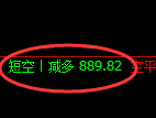 5月8日,铁矿石+焦煤:精准规则化(系统策略)复盘展示